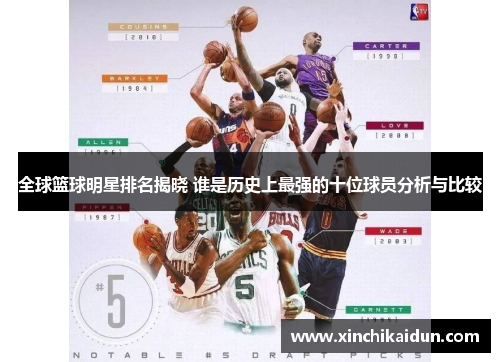 全球篮球明星排名揭晓 谁是历史上最强的十位球员分析与比较